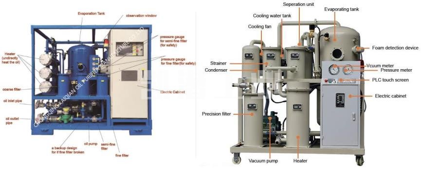 真空濾油機(jī)