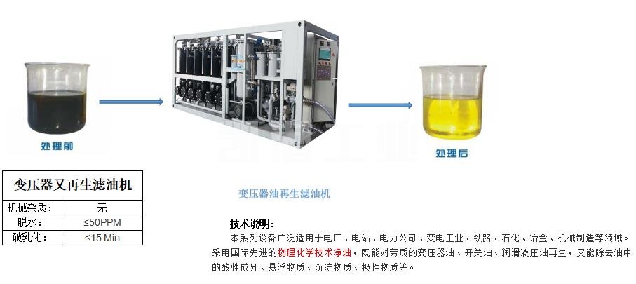 變壓器濾油機圖.jpg